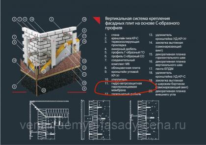 56385650_w640_h640_vertikalnaya-sistema-krepleniya.jpg