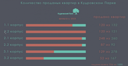 Снимок экрана 2023-02-20 в 14.13.19.png